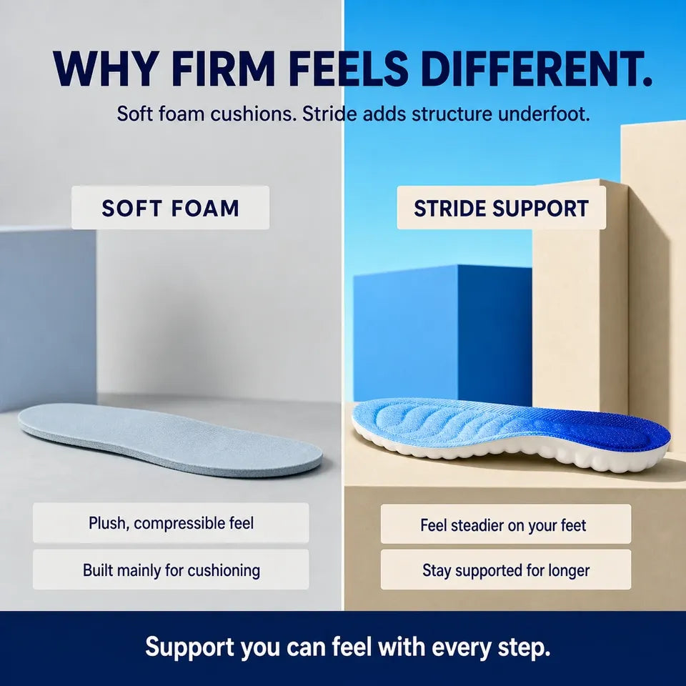 Comparison between soft foam and Stride firm support